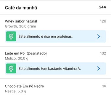 Gráfico com as calorias do chocolate proteico: proteínas, carboidratos e gordura
