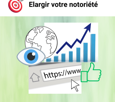 Visue'L Création de site Web