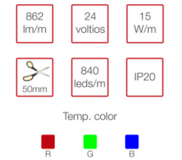 Iconos tira RGB COB: 862 lm/m, 24V, 15W, IP20 y 840 leds/m para color continuo.