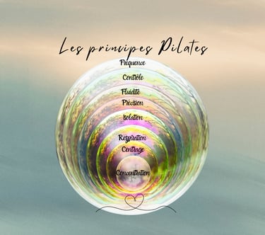 Les principes Pilates