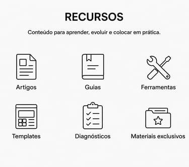 Recursos