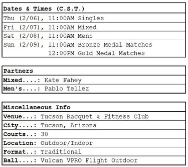 PPA Tucson Open dates, times, partners, general info