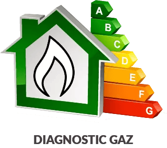 Diagnostic gaz réalisé par un diagnostiqueur immobilier certifié DIXI