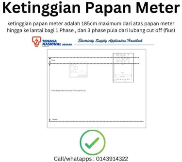 KETINGGIAN PAPAN METER TNB