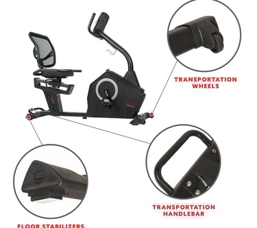 bike details