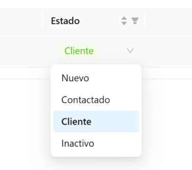 tipos de formularios