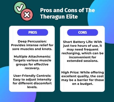 graph theragun elite
