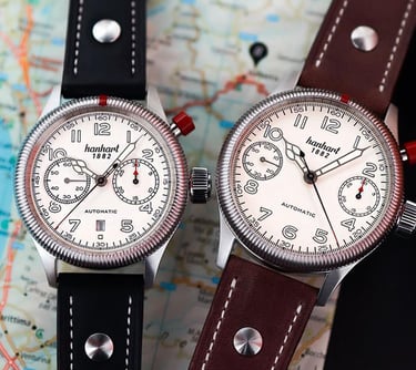 View All Watches