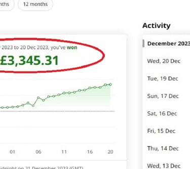 betfair profits green trend trade result