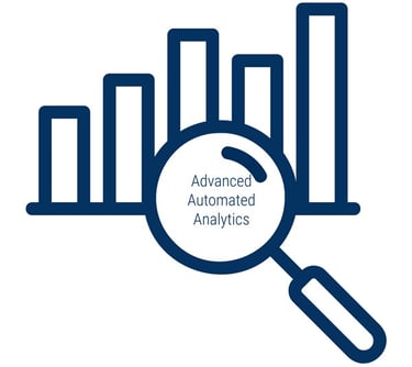 piMetrics360 automates process efficiency analytics to provide rapid efficiency insights.