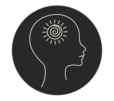Leadership Coaching