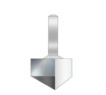 v glodalo za kanale v forme