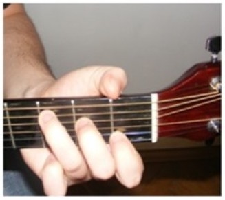 Gitárlecke: a C dúr akkord