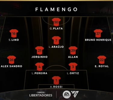 11 iniciais da partida de ida contra o Inter, pela Libertadores 2025.