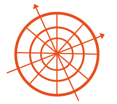 Modelamiento geomecánico 1d (pre y post drill)