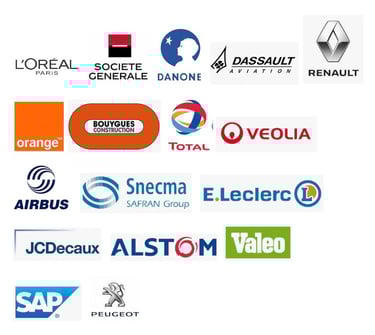 mes clients du cac40 sap l'oréal, dassault, renault, orange véolia airbus leclerc sap société généra