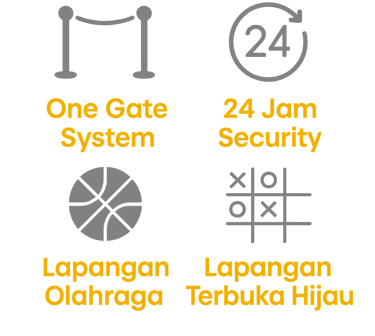 fasilitas utama perumahan maharupa village