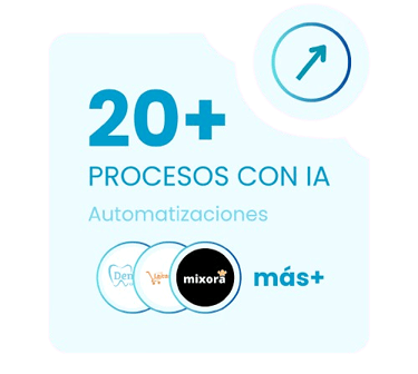 Automatización con IA