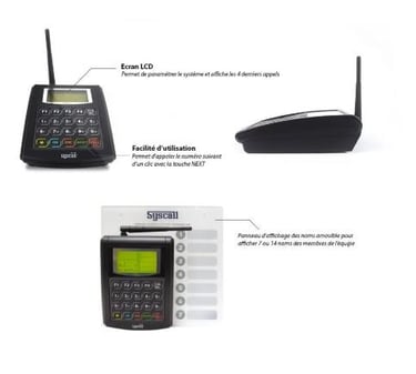 Système d’appel cuisine avec écran LCD pour communication salle-cuisine