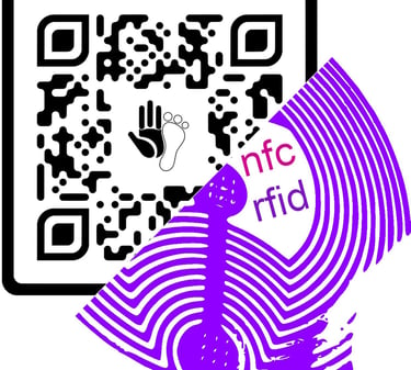 Funktionen im Detail