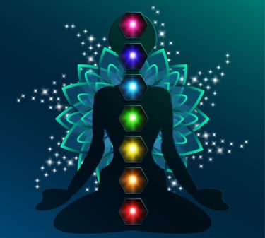 Chakras