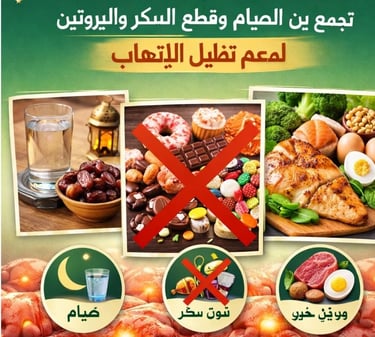 _5 أيام فقط  تجمع بين الصيام  وقطع السكر والبروتين لدعم تقليل الالتهاب (5)