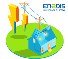 Raccordement Enedis, EDF, Qualit'ENR, qualiPV, RGE