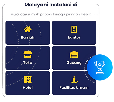 Jasa instalasi cctv rumah,kantor, toko