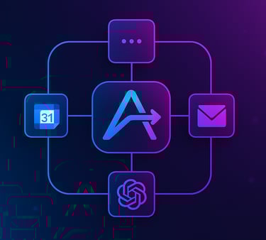 Automatización de negocio