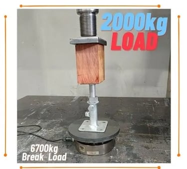 Load testing adjustable deck supports