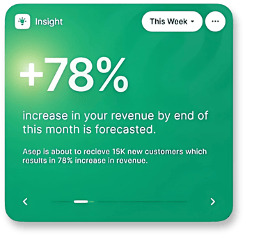 Grow Your Profile & Business with Tailored Social Media Plans