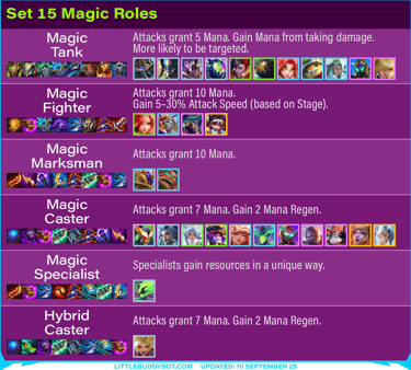 Teamfight Tactics TFT Set 15 K.O. Coliseum roles revamped magic recommended tailored items effects