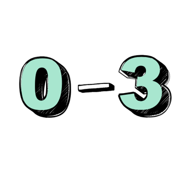 a number zero and three