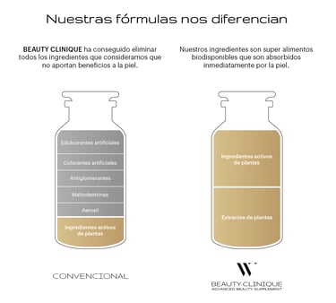a bottle of nutriture and nutritious formulas for a healthy and