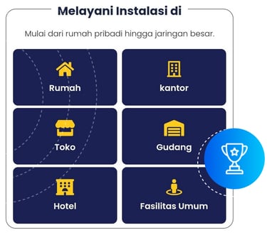 layanan instalasi