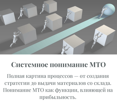 Системное обучение МТО от стратегии закупок до управления складом