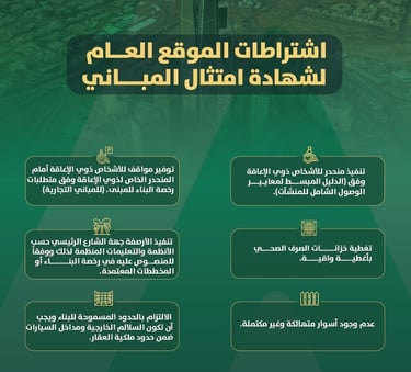 اشتراطات شهادة امتثال المباني