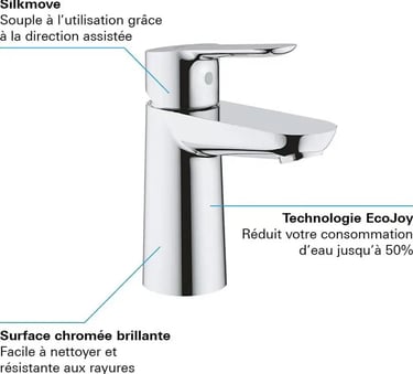 Mitigeur pour lavabo 
