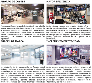 Cartelería Digital Ventajas