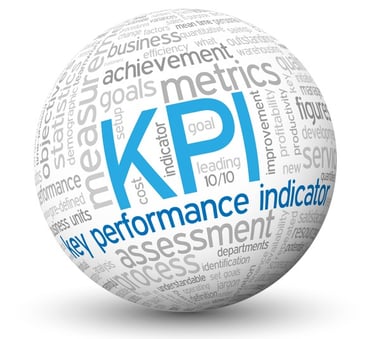 KPI Golf Ball