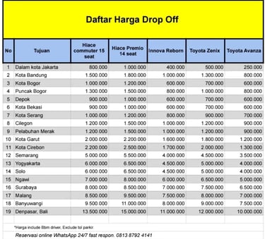 List daftar harga Layanan antar jemput bandara dengan background judul berwarna kuning.
