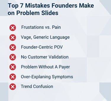 A visual checklist showing the most common mistakes founders make on Problem slides and how investor