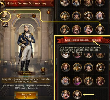 The Way to Unlock General Lafayette in Evony