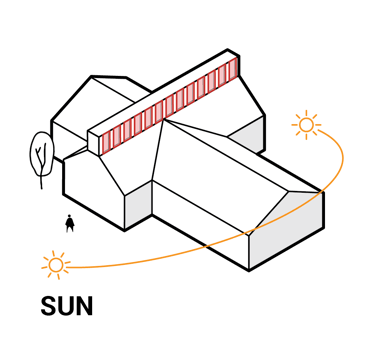 Diagram of a sunpath diagram