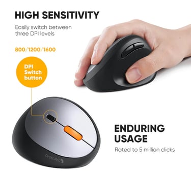 ergonomic mouse