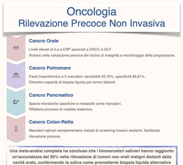 BiomarcatoriSalivari in Oncologia