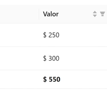 tipos de formularios