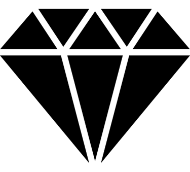 Categoria Joias