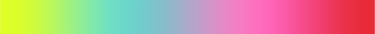 élément graphique Syn Spectra gradient