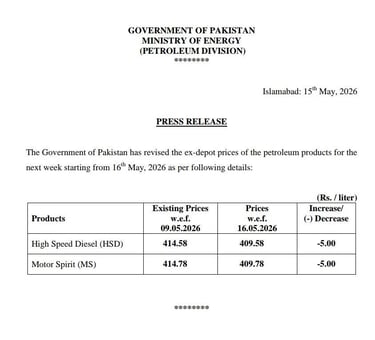 Pakistan petrol price reduction notification May 2026.